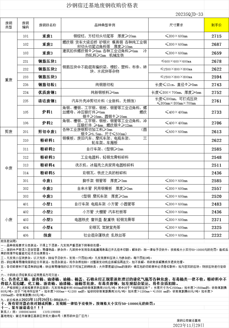 宿迁贸易公司：携手共进，共享发展